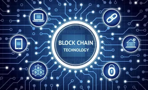 Challenges in Blockchain Decision-Making